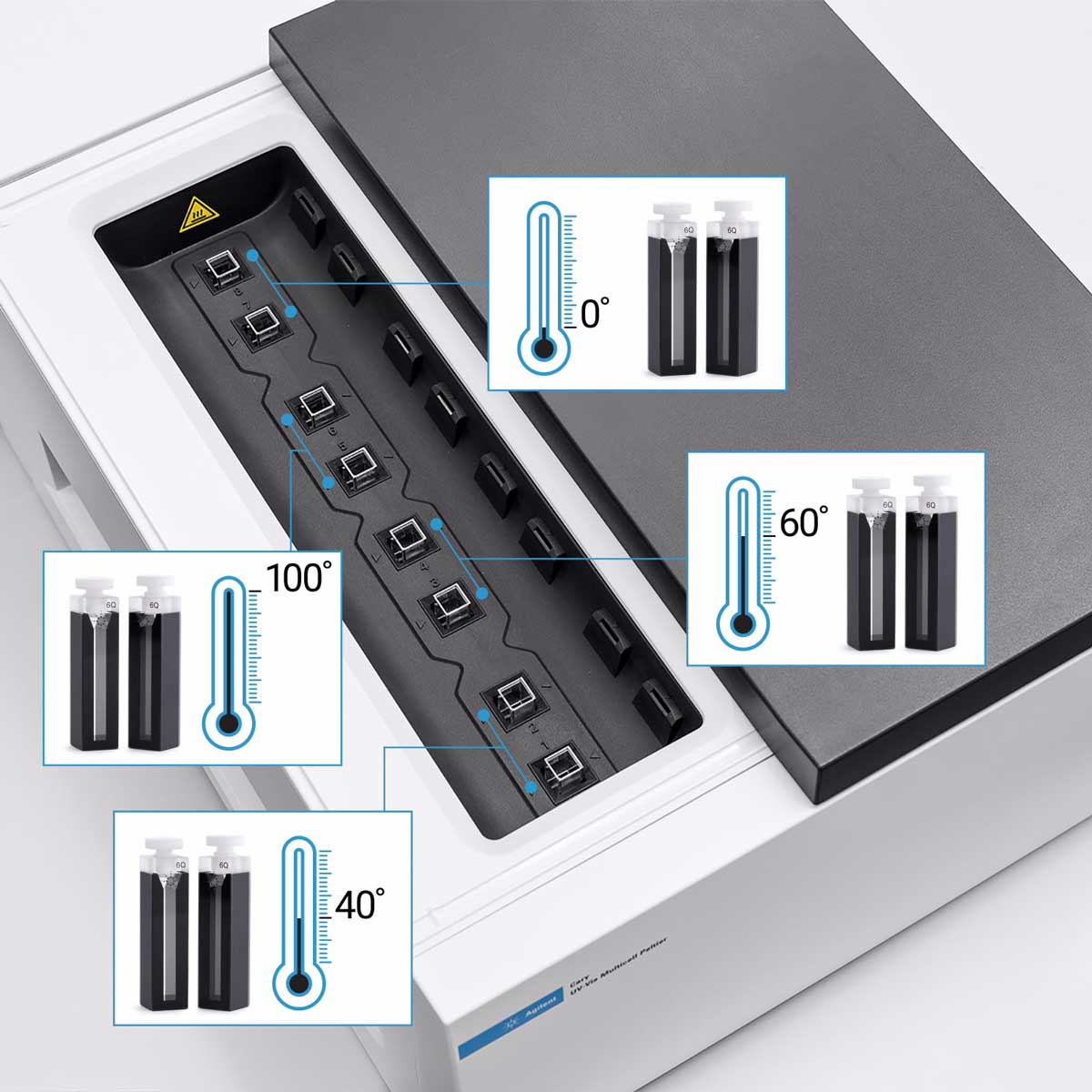 Agilent Cary 3500